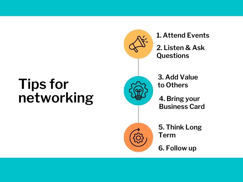 10 συμβουλές για να ξεχωρίσεις στις εκδηλώσεις δικτύωσης tips for networking events