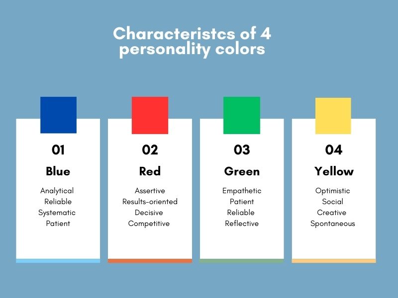 personality colors